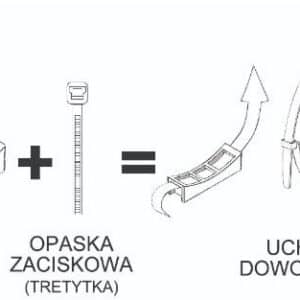 Diagramm mit Montagewinkel und Kabelbinder als Rohrhalter von EliteGrower